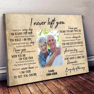 Never Left You Poster Personalized Memorial Gift For Loss of Dad, Mom