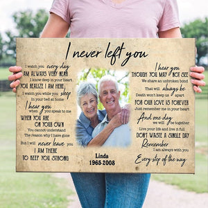 Never Left You Poster Personalized Memorial Gift For Loss of Dad, Mom