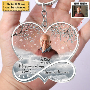 Memorial Upload Photo Heart Infinity Forever Loved Personalized Acrylic Keychain